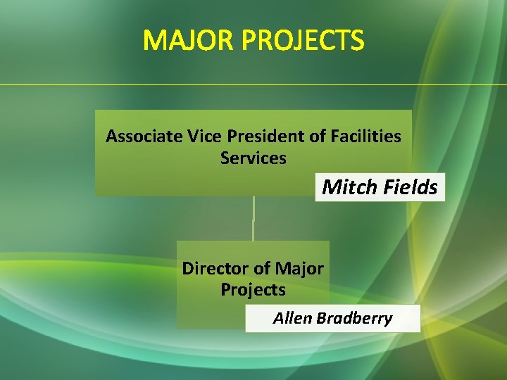 MAJOR PROJECTS Associate Vice President of Facilities Services Mitch Fields Director of Major Projects