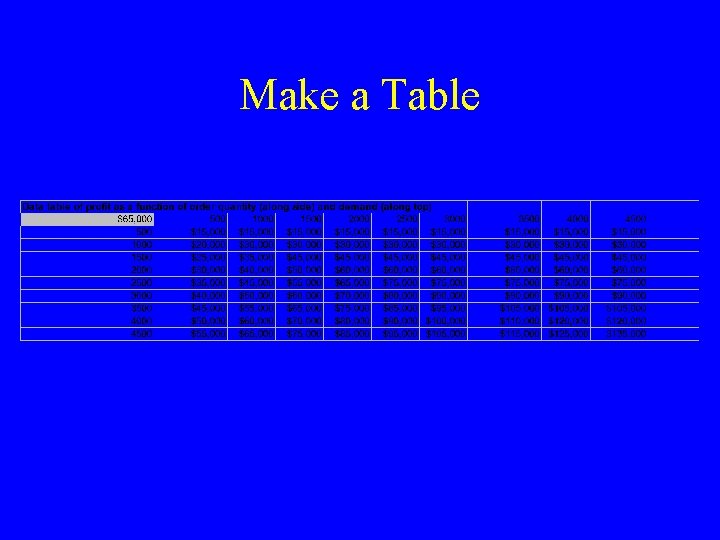 Make a Table 