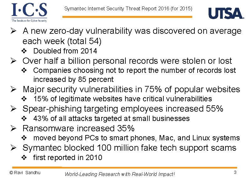 Symantec Internet Security Threat Report 2016 (for 2015) Ø A new zero-day vulnerability was