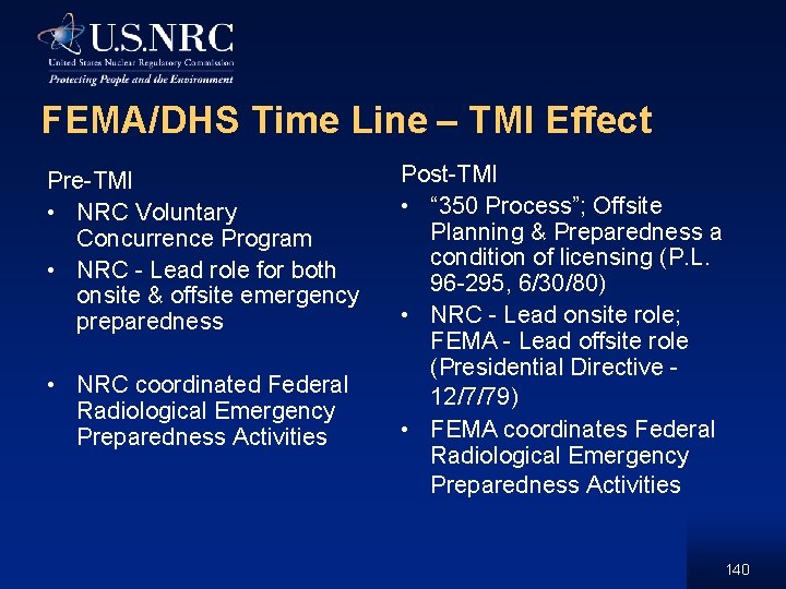 FEMA/DHS Time Line – TMI Effect Pre-TMI • NRC Voluntary Concurrence Program • NRC