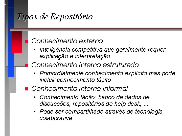 Tipos de Repositório n Conhecimento externo • Inteligência competitiva que geralmente requer explicação e