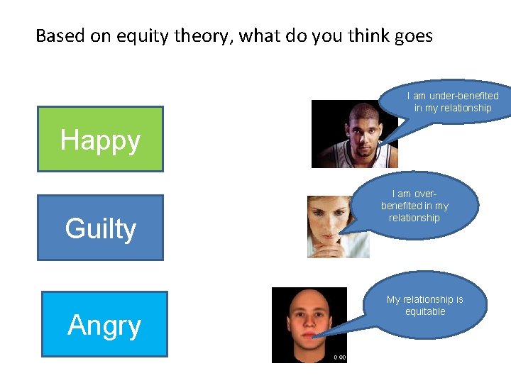 Based on equity theory, what do you think goes with each and why? I