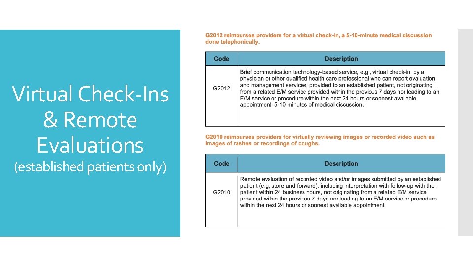 Virtual Check-Ins & Remote Evaluations (established patients only) 