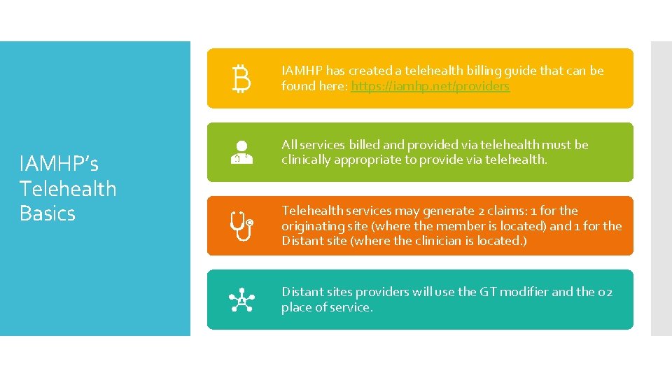 IAMHP has created a telehealth billing guide that can be found here: https: //iamhp.