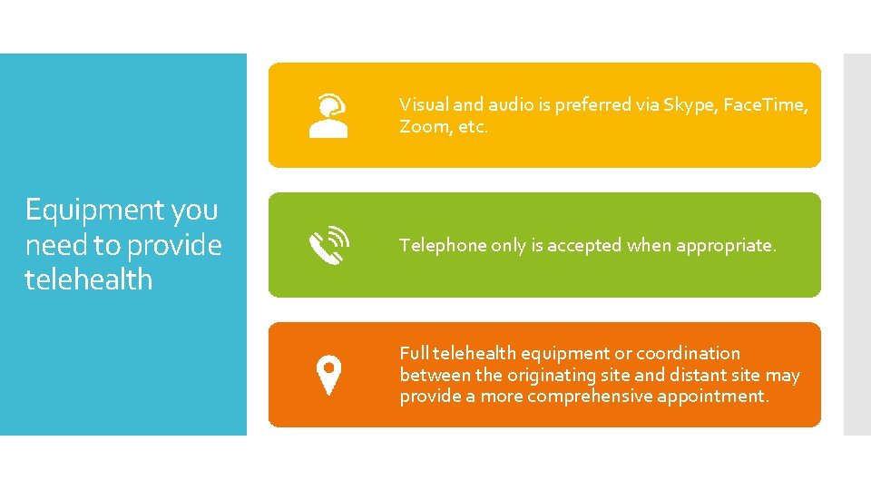 Visual and audio is preferred via Skype, Face. Time, Zoom, etc. Equipment you need