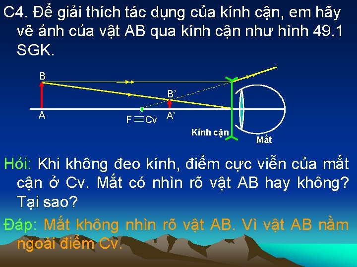 C 4. Để giải thích tác dụng của kính cận, em hãy vẽ ảnh