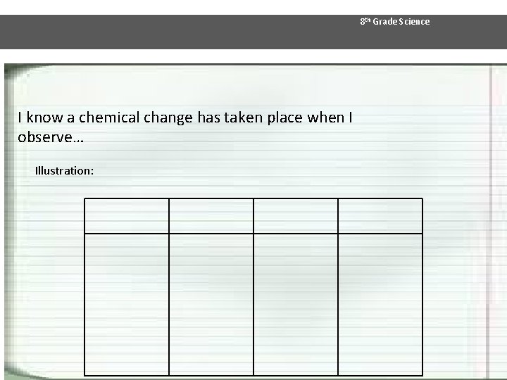 8 th Grade Science I know a chemical change has taken place when I