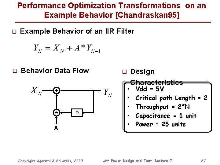 Performance Optimization Transformations on an Example Behavior [Chandraskan 95] q Example Behavior of an