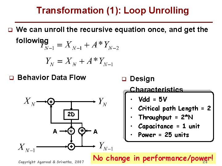 Transformation (1): Loop Unrolling q We can unroll the recursive equation once, and get Transformation (1): Loop Unrolling q We can unroll the recursive equation once, and get