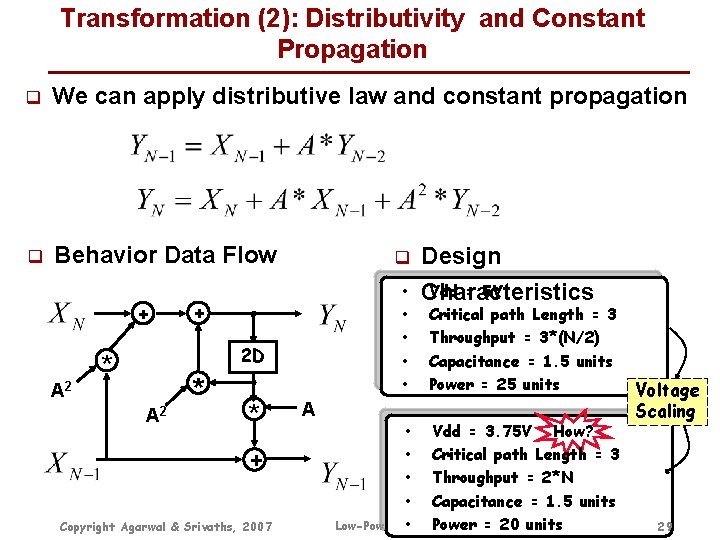Transformation (2): Distributivity and Constant Propagation q We can apply distributive law and constant Transformation (2): Distributivity and Constant Propagation q We can apply distributive law and constant