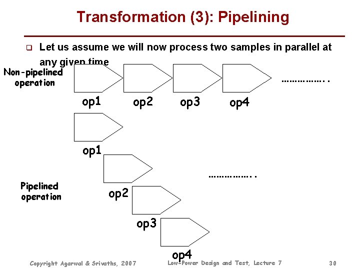 Transformation (3): Pipelining q Let us assume we will now process two samples in Transformation (3): Pipelining q Let us assume we will now process two samples in