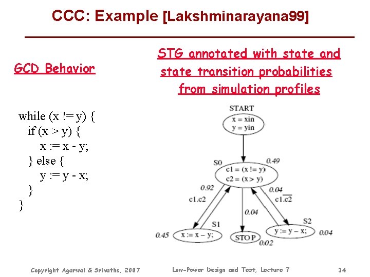 CCC: Example [Lakshminarayana 99] GCD Behavior STG annotated with state and state transition probabilities