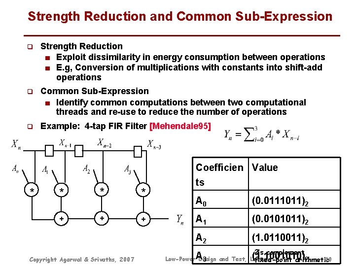 Strength Reduction and Common Sub-Expression q Strength Reduction ■ Exploit dissimilarity in energy consumption Strength Reduction and Common Sub-Expression q Strength Reduction ■ Exploit dissimilarity in energy consumption