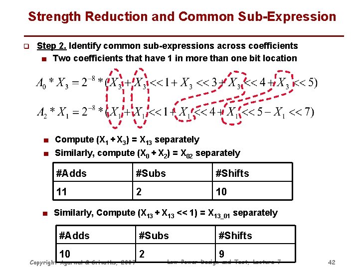 Strength Reduction and Common Sub-Expression q Step 2. Identify common sub-expressions across coefficients ■ Strength Reduction and Common Sub-Expression q Step 2. Identify common sub-expressions across coefficients ■