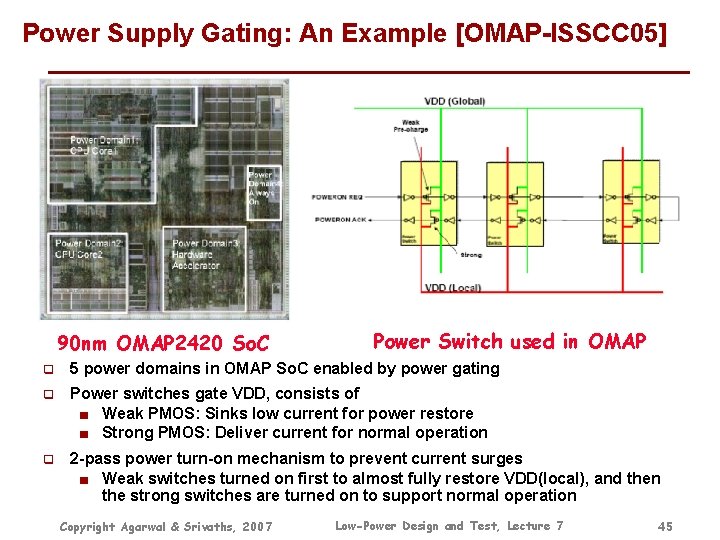 Power Supply Gating: An Example [OMAP-ISSCC 05] 90 nm OMAP 2420 So. C Power