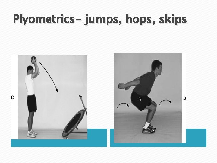 Plyometrics- jumps, hops, skips 