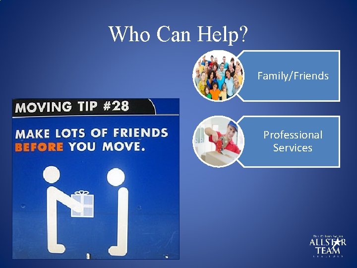 Who Can Help? Family/Friends Professional Services 