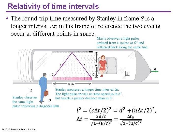 Relativity of time intervals • The round-trip time measured by Stanley in frame S Relativity of time intervals • The round-trip time measured by Stanley in frame S