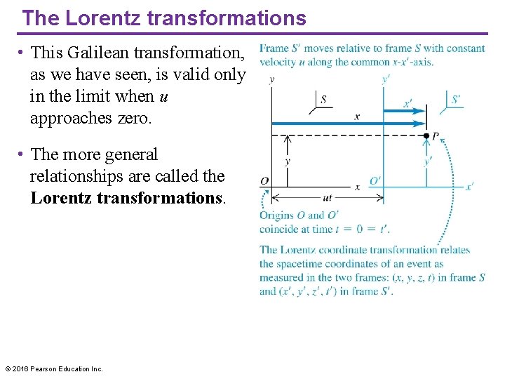 The Lorentz transformations • This Galilean transformation, as we have seen, is valid only The Lorentz transformations • This Galilean transformation, as we have seen, is valid only