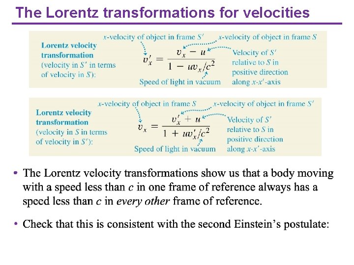 The Lorentz transformations for velocities • The Lorentz transformations for velocities •