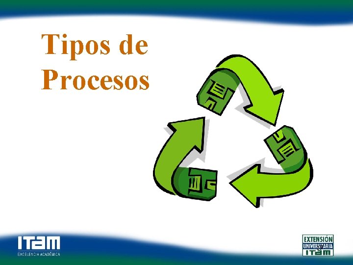 Tipos de Procesos 19 