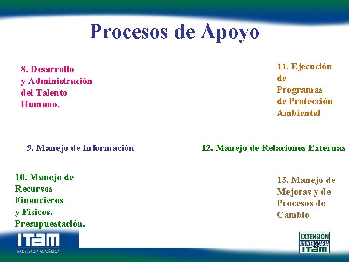 Procesos de Apoyo 8. Desarrollo y Administración del Talento Humano. 9. Manejo de Información