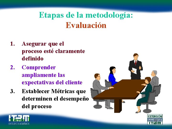 Etapas de la metodología: Evaluación 1. 2. 3. Asegurar que el proceso esté claramente