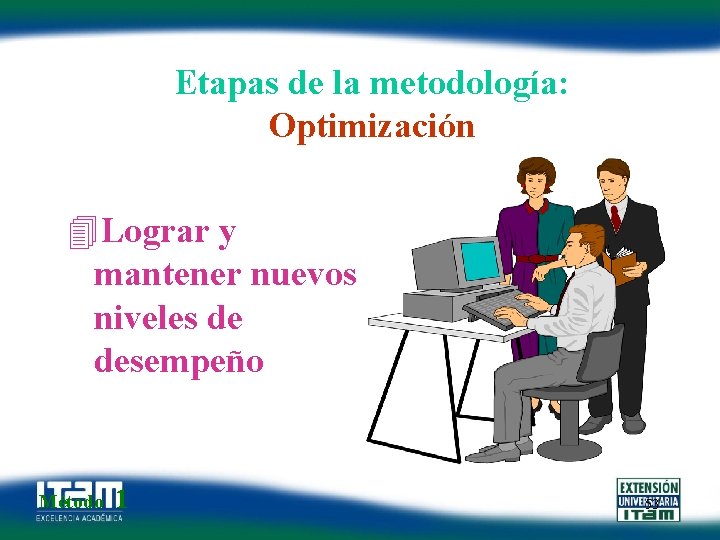 Etapas de la metodología: Optimización 4 Lograr y mantener nuevos niveles de desempeño Método