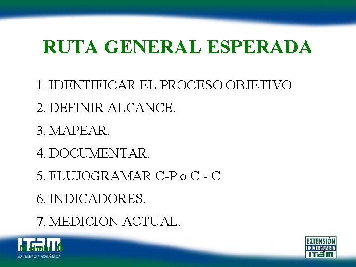 RUTA GENERAL ESPERADA 1. IDENTIFICAR EL PROCESO OBJETIVO. 2. DEFINIR ALCANCE. 3. MAPEAR. 4.