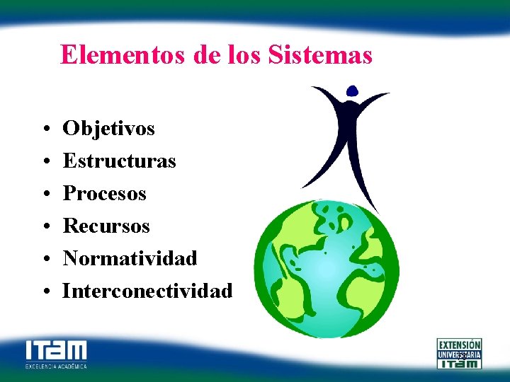 Elementos de los Sistemas • • • Objetivos Estructuras Procesos Recursos Normatividad Interconectividad 78