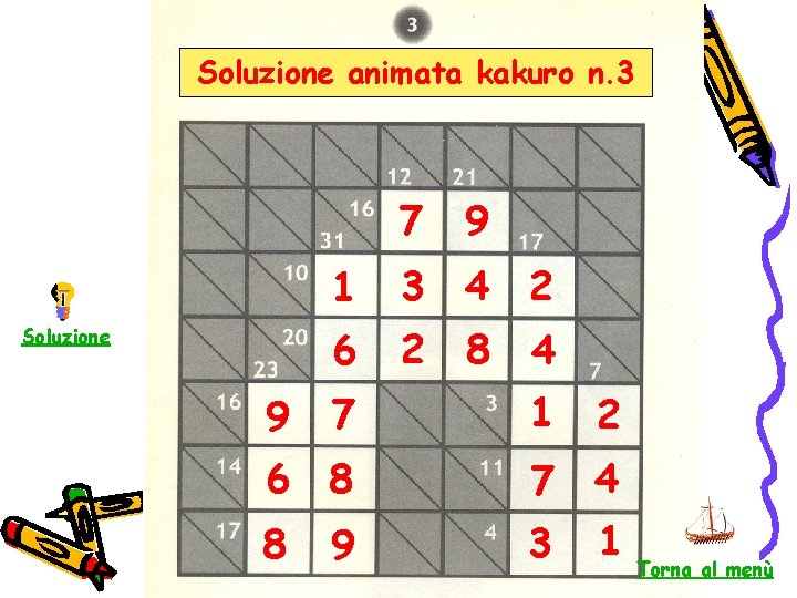 Soluzione animata kakuro n. 3 7 Soluzione 9 1 3 4 2 6 2