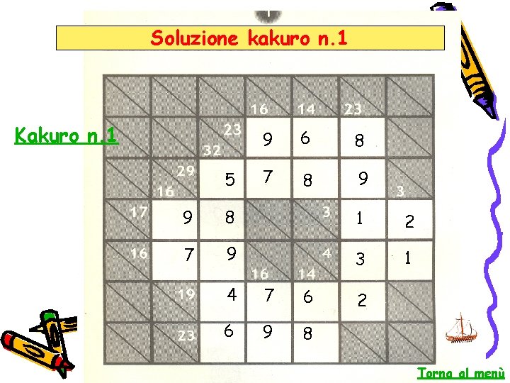 Soluzione kakuro n. 1 Kakuro n. 1 5 9 6 8 7 8 9