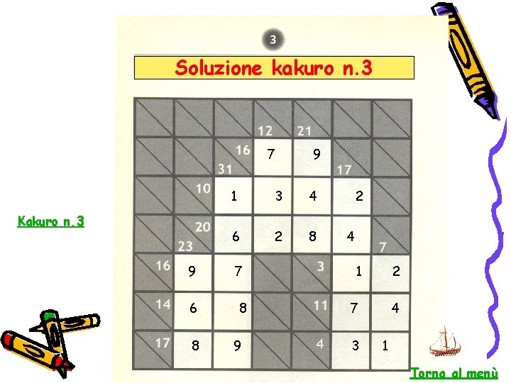 Soluzione kakuro n. 3 7 Kakuro n. 3 9 6 8 9 1 3