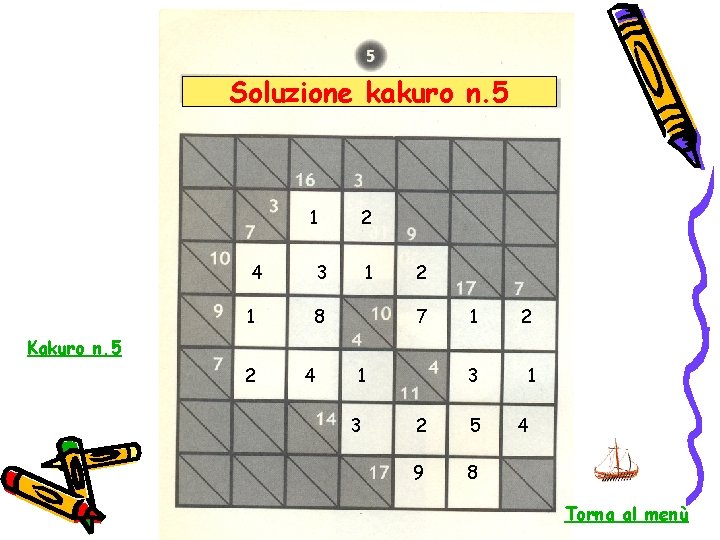 Soluzione kakuro n. 5 1 4 3 1 8 2 1 2 7 1