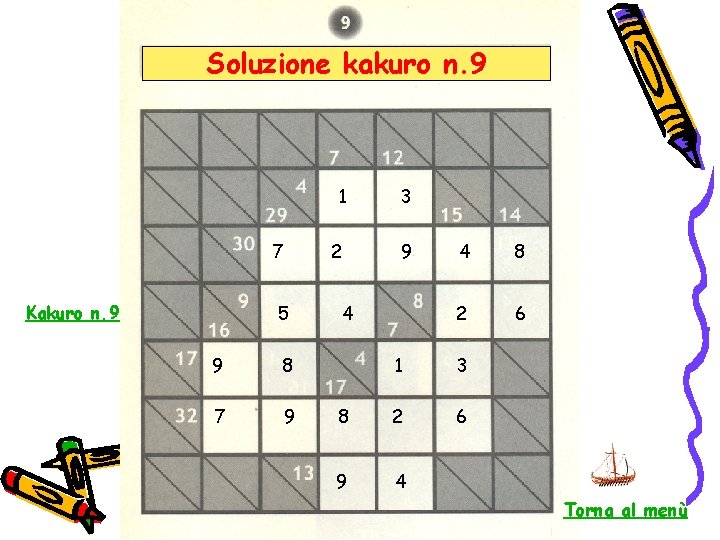 Soluzione kakuro n. 9 7 Kakuro n. 9 5 9 8 7 9 1