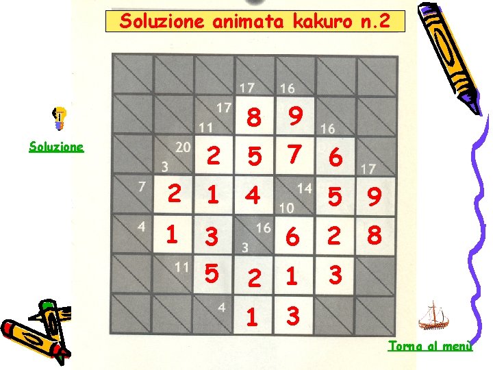 Soluzione animata kakuro n. 2 8 Soluzione 2 9 5 7 2 1 4