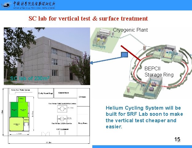 SC lab for vertical test & surface treatment Cryogenic Plant SC lab of 230 SC lab for vertical test & surface treatment Cryogenic Plant SC lab of 230