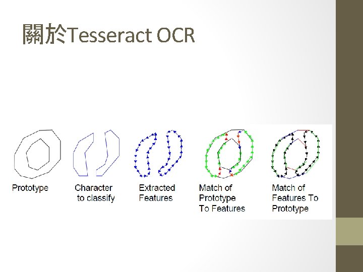 關於Tesseract OCR 