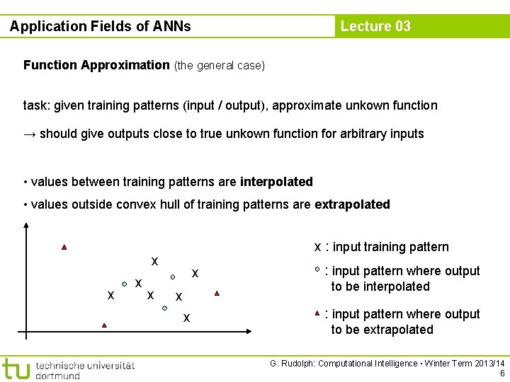 Application Fields of ANNs Lecture 03 Function Approximation (the general case) task: given training