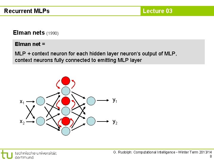 Recurrent MLPs Lecture 03 Elman nets (1990) Elman net = MLP + context neuron