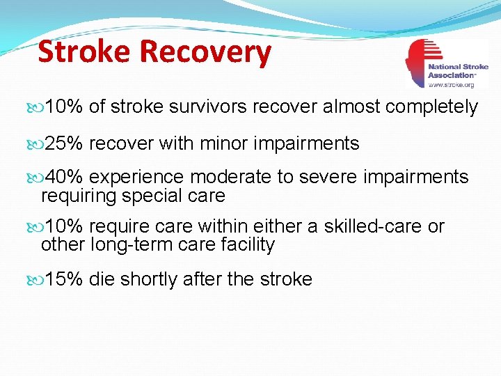 Stroke Recovery 10% of stroke survivors recover almost completely 25% recover with minor impairments