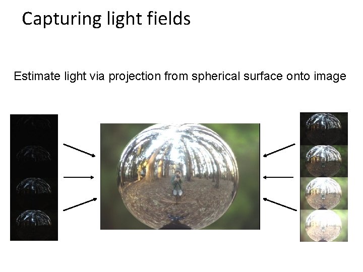 Capturing light fields Estimate light via projection from spherical surface onto image 