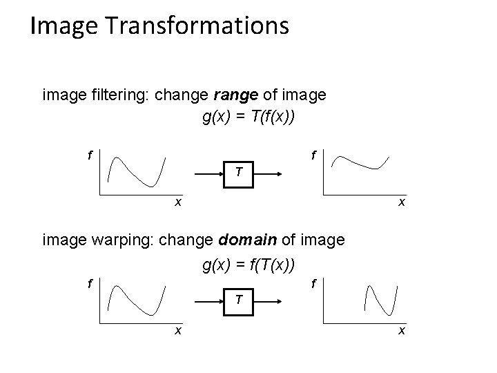 Image Transformations image filtering: change range of image g(x) = T(f(x)) f f T