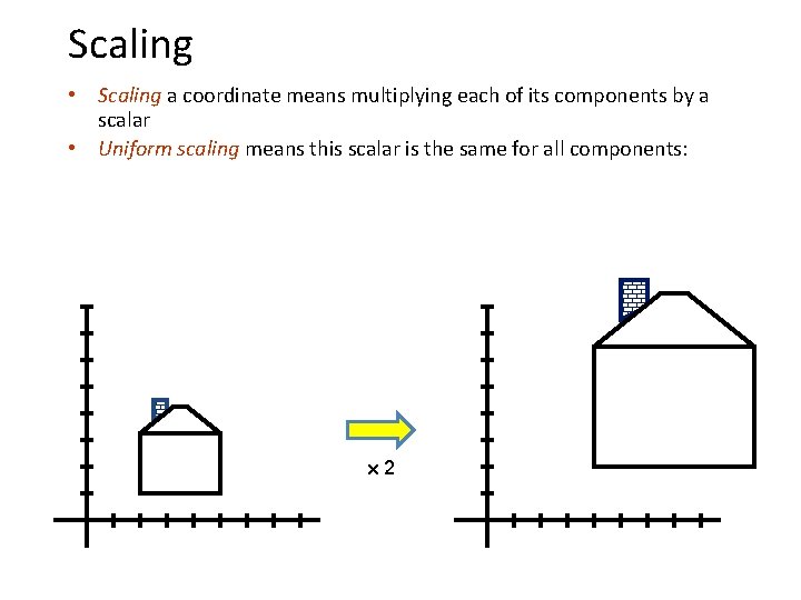 Scaling • Scaling a coordinate means multiplying each of its components by a scalar