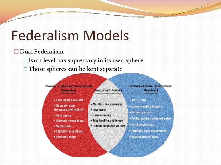 Federalism Models � Dual Federalism � Each level has supremacy in its own sphere