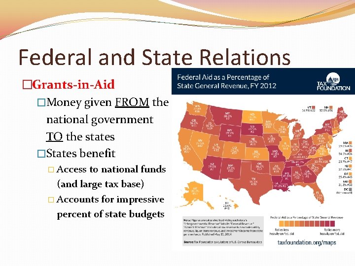 Federal and State Relations �Grants-in-Aid �Money given FROM the national government TO the states