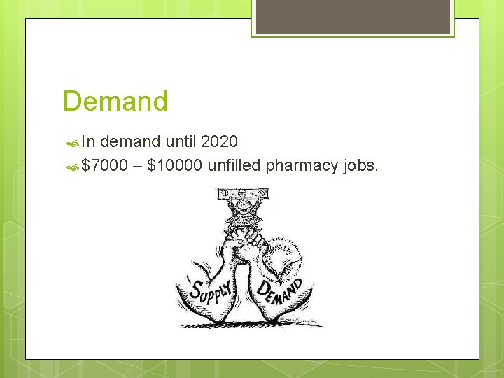 Demand In demand until 2020 $7000 – $10000 unfilled pharmacy jobs. 