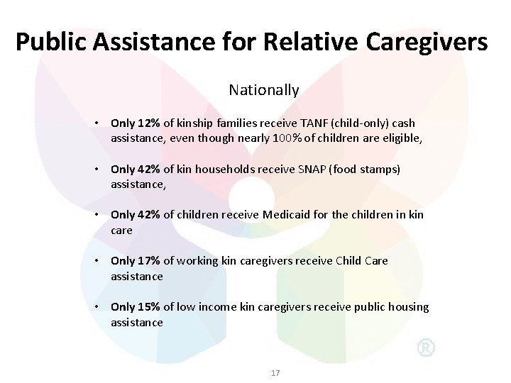 Public Assistance for Relative Caregivers Nationally • Only 12% of kinship families receive TANF