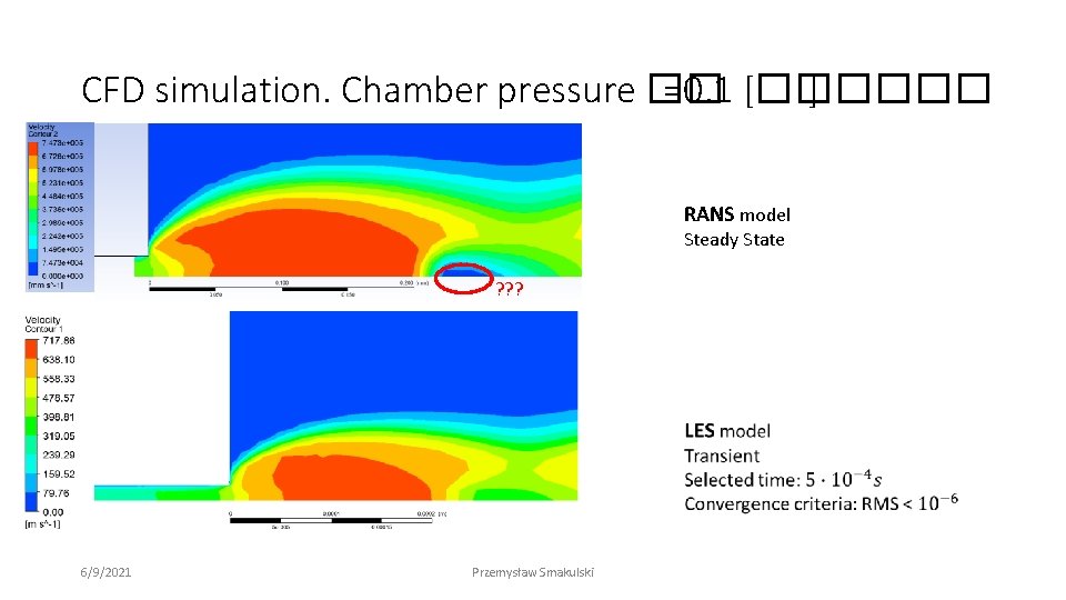 CFD simulation. Chamber pressure �� =0. 1 [������ ] RANS model Steady State ?