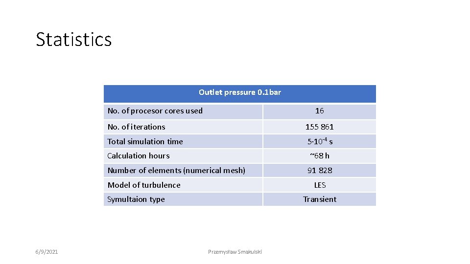 Statistics Outlet pressure 0. 1 bar No. of procesor cores used 16 No. of